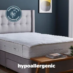 Silentnight Bounceback Mattress Topper -Julian Charles BouncebackMattressTopperAllSizes7