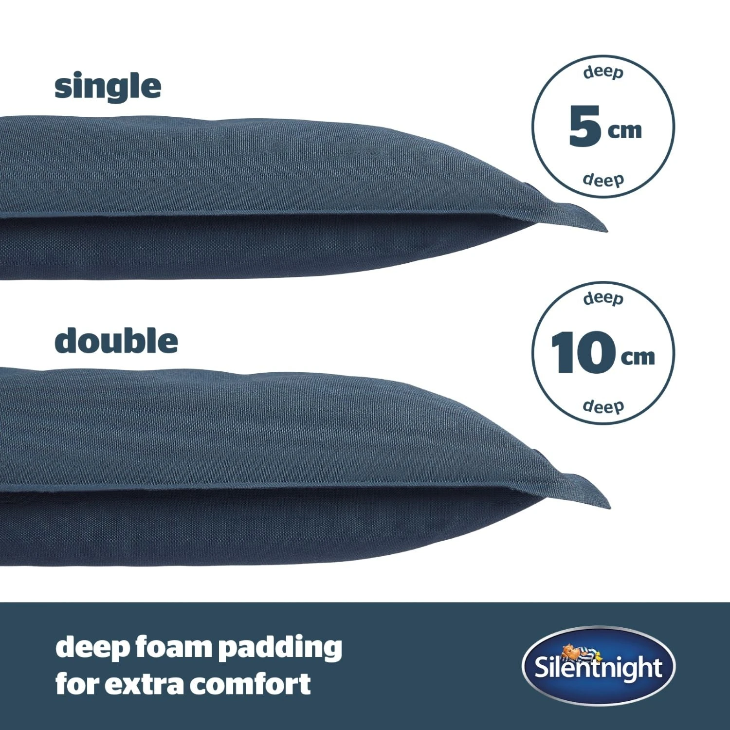 Silentnight Camping Collection Self Inflating Mattress 4 Silentnight Camping Collection Self Inflating Mattress - Image 4