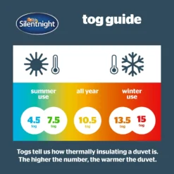 Silentnight Anti-Allergy 4.5 Tog Duvet -Julian Charles SilentnightAnti AllergyDuvet 4.5Tog 6