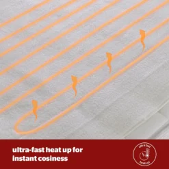 Silentnight Comfort Control Electric Blanket -Julian Charles SilentnightComfortControlElectricBlanket 3