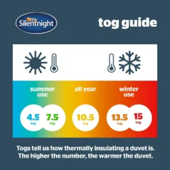 Silentnight Deep Sleep 13.5 Tog Duvet -Julian Charles SilentnightDeepSleepDuvet13.5Tog 5