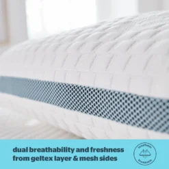 Silentnight Geltex Premier Pillow - Firm Support -Julian Charles SilentnightGeltexPillow 4