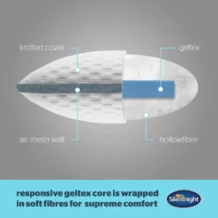 Silentnight Geltex Premier Pillow - Firm Support -Julian Charles SilentnightGeltexPillow 5